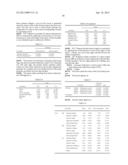 TRANSFORMATION OF COMPLEX DATA SOURCE RESULT SETS TO NORMALIZED SETS FOR     MANIPULATION AND PRESENTATION diagram and image