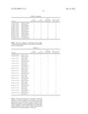 TRANSFORMATION OF COMPLEX DATA SOURCE RESULT SETS TO NORMALIZED SETS FOR     MANIPULATION AND PRESENTATION diagram and image