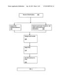 Method and system for generating and presenting search results that are     based on location-based information from social networks, media, the     internet, and/or actual on-site location diagram and image