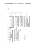 METHOD TO IDENTIFY COMMON STRUCTURES IN FORMATTED TEXT DOCUMENTS diagram and image