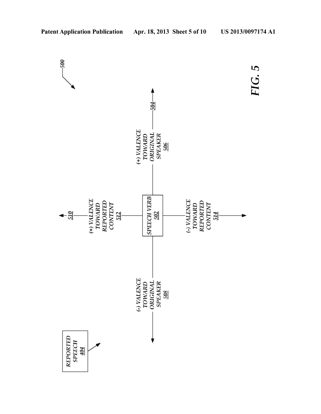 Calculating Valence of Expressions within Documents for Searching a     Document Index - diagram, schematic, and image 06