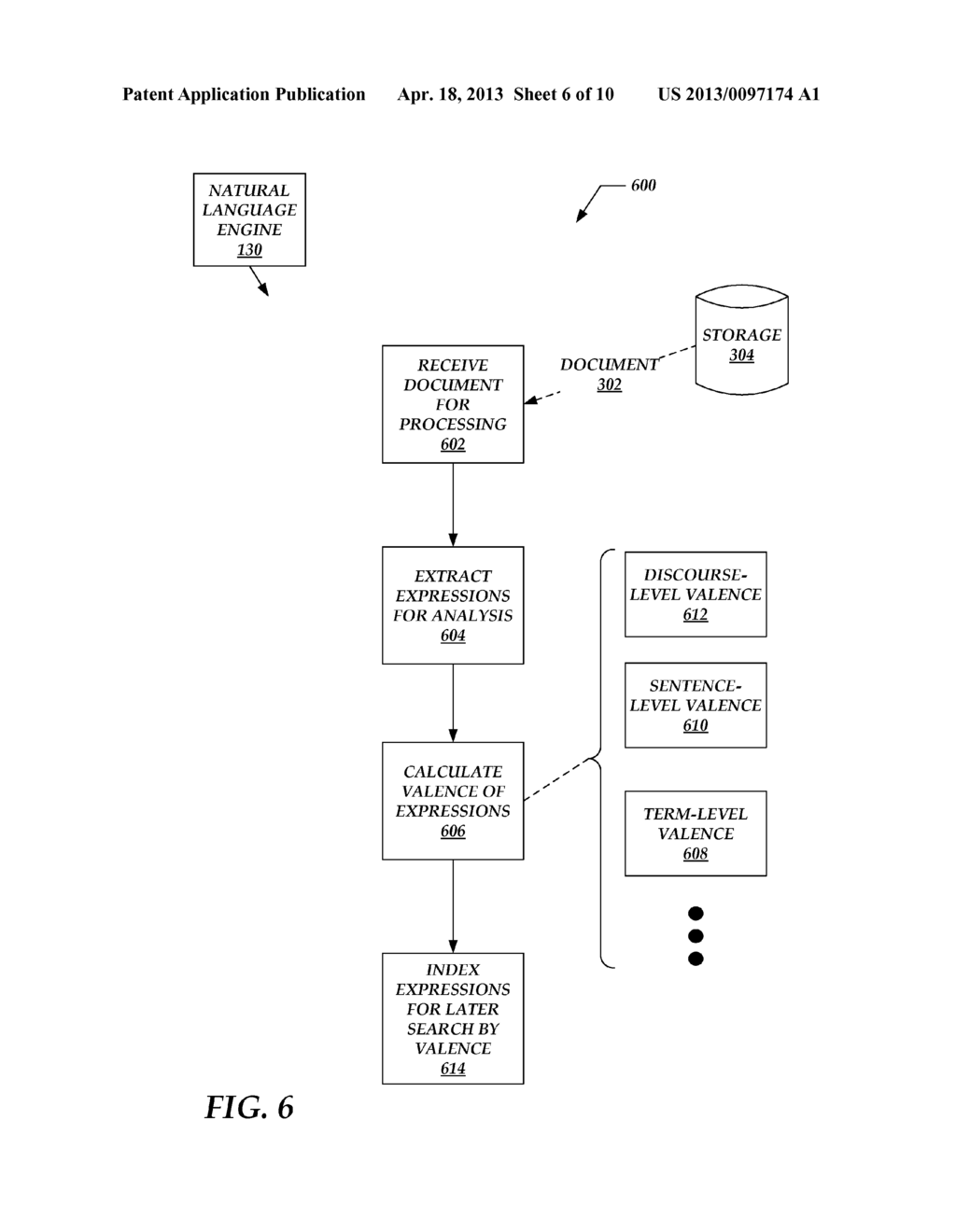 Calculating Valence of Expressions within Documents for Searching a     Document Index - diagram, schematic, and image 07