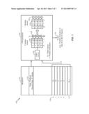 Determining Top N or Bottom N Data Values and Positions diagram and image