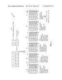 Determining Top N or Bottom N Data Values and Positions diagram and image