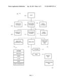 ACCESSING DATA AND FUNCTIONALITY IN DATABASE SYSTEMS diagram and image