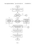 ACCESSING DATA AND FUNCTIONALITY IN DATABASE SYSTEMS diagram and image