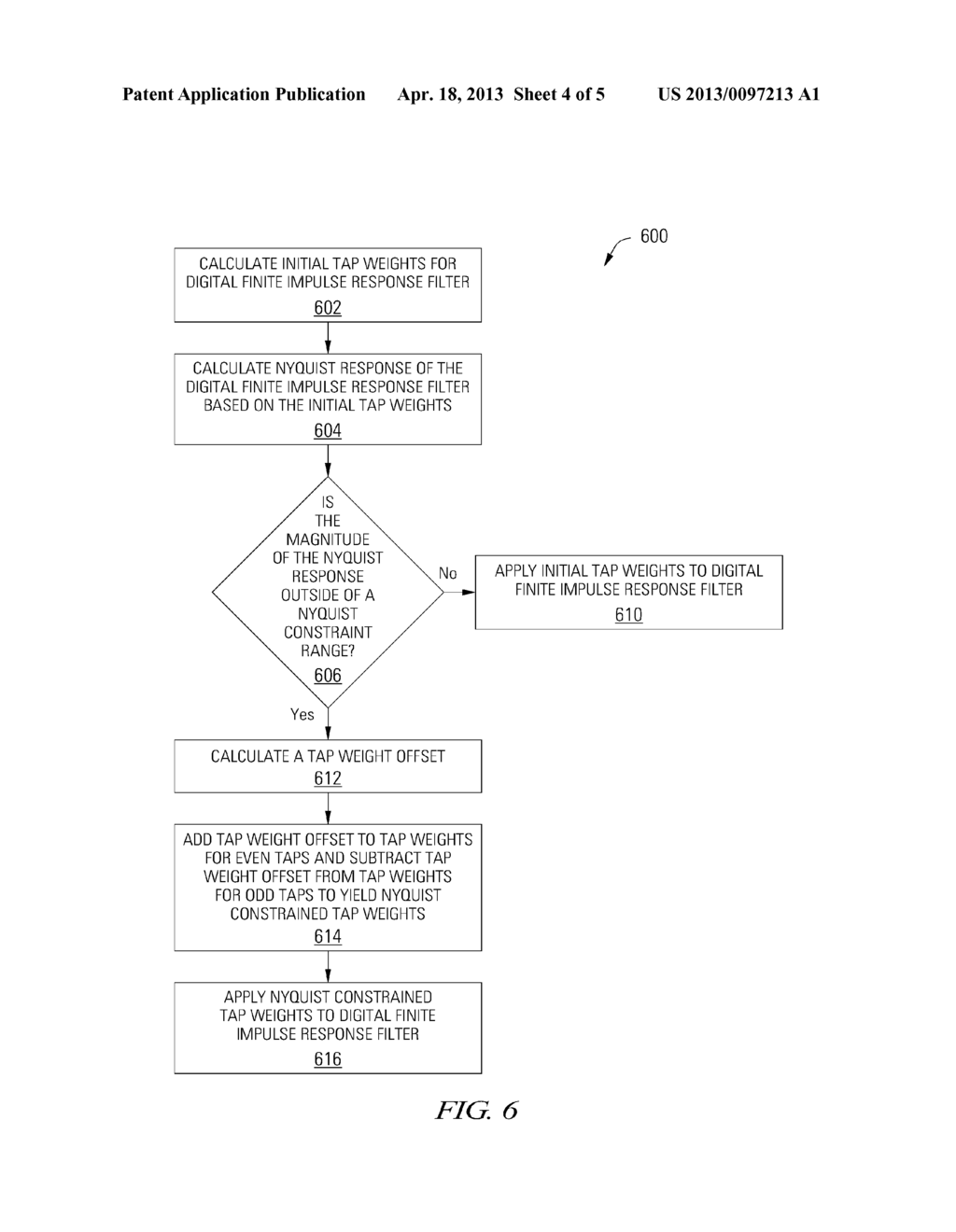 Nyquist Constrained Digital Finite Impulse Response Filter - diagram, schematic, and image 05