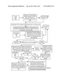 Selected Alert Delivery In A Distributed Processing System diagram and image