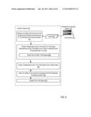 Selected Alert Delivery In A Distributed Processing System diagram and image