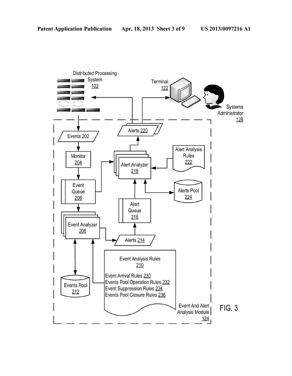 Selected Alert Delivery In A Distributed Processing System - diagram, schematic, and image 04