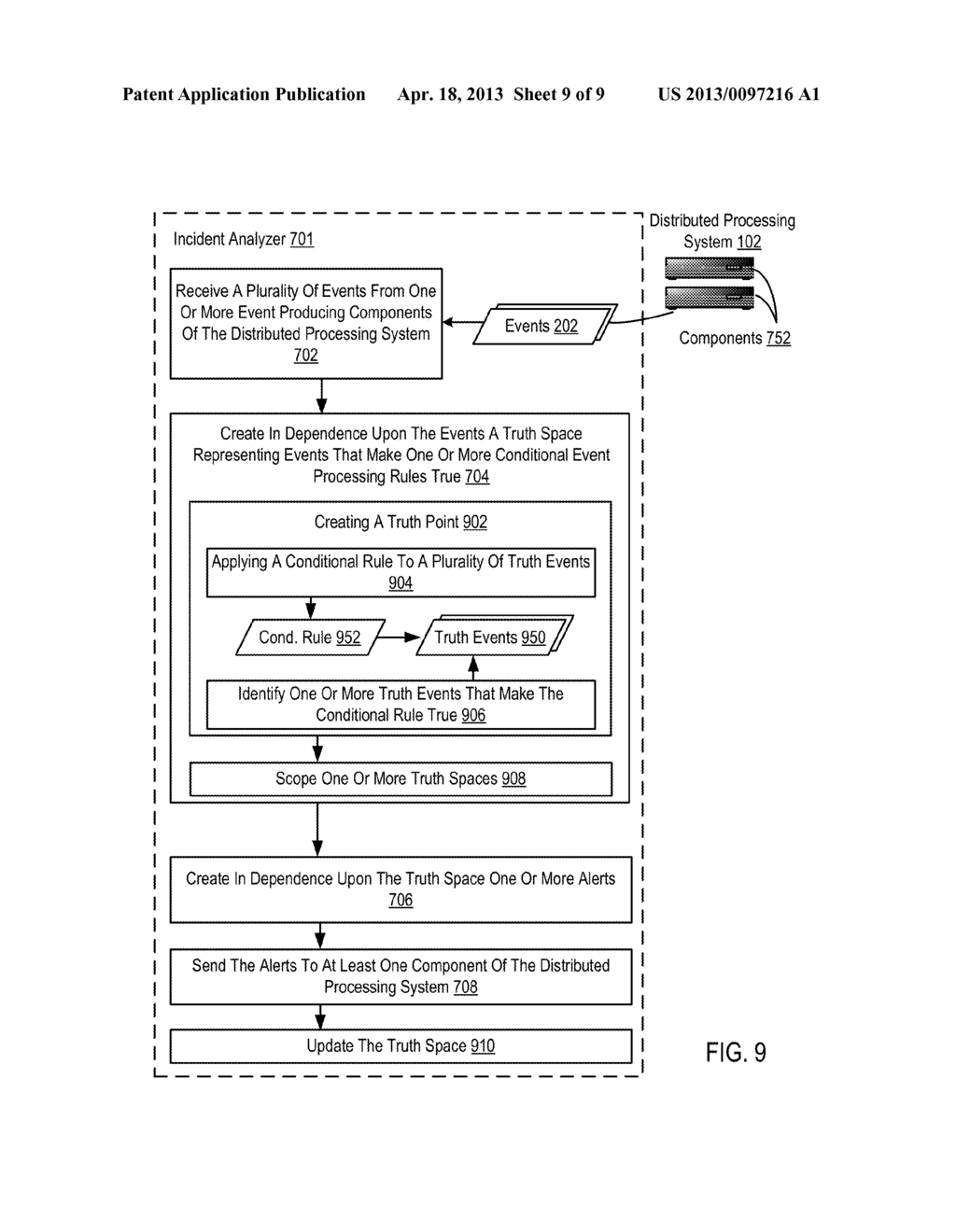 Selected Alert Delivery In A Distributed Processing System - diagram, schematic, and image 10