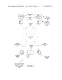 USING DEVICES TO LINK SOCIAL NETWORK PROFILES diagram and image