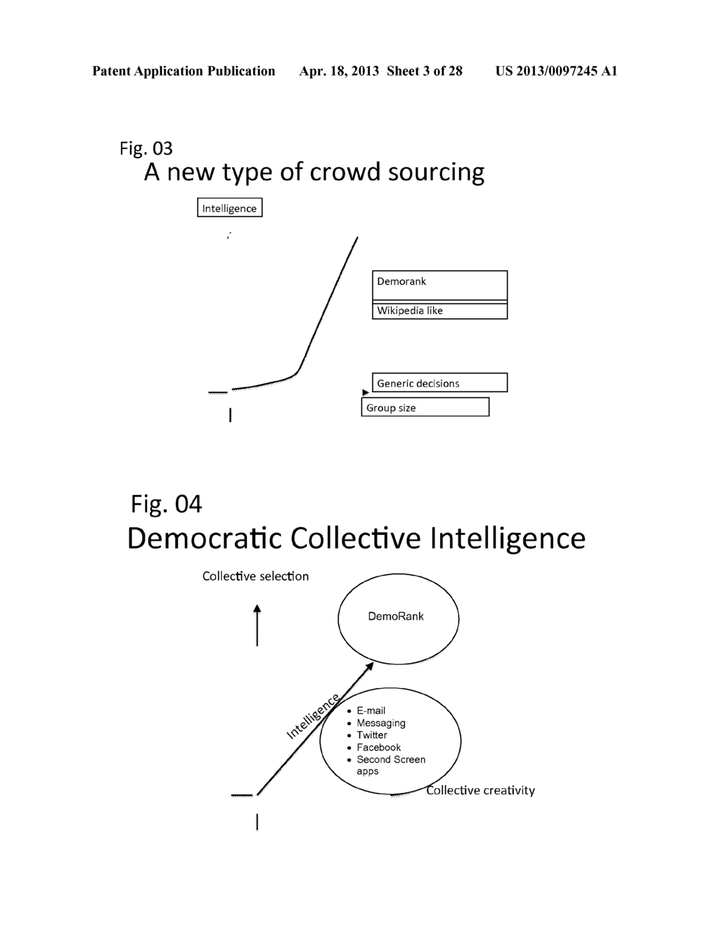 METHOD TO KNOW THE REACTION OF A GROUP RESPECT TO A SET OF ELEMENTS AND     VARIOUS APPLICATIONS OF THIS MODEL - diagram, schematic, and image 04