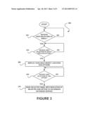 SYSTEM, METHOD AND COMPUTER PROGRAM PRODUCT FOR AUTOMATICALLY CREATING AN     OBJECT FROM AN ELECTRONIC MESSAGE IN RESPONSE TO USER INPUT diagram and image