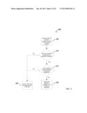 SYSTEMS AND METHODS FOR RECONFIGURING ELECTRONIC MESSAGES diagram and image