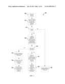 SYSTEMS AND METHODS FOR RECONFIGURING ELECTRONIC MESSAGES diagram and image