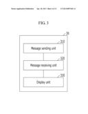 GROUPING AND DISPLAYING MESSAGES EXCHANGED BETWEEN A SENDER AND MULTIPLE     RECIPIENTS diagram and image