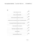 TWO-WAY REAL TIME COMMUNICATION SYSTEM THAT ALLOWS ASYMMETRIC     PARTICIPATION IN CONVERSATIONS ACROSS MULTIPLE ELECTRONIC PLATFORMS diagram and image