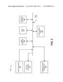 CLOUD-BASED STORAGE DEPROVISIONING diagram and image