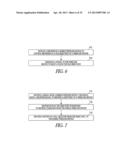 WIRELESS COMMUNICATION SYSTEMS diagram and image