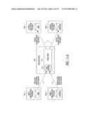 WIRELESS COMMUNICATION SYSTEMS diagram and image