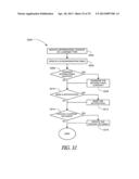 WIRELESS COMMUNICATION SYSTEMS diagram and image