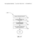 WIRELESS COMMUNICATION SYSTEMS diagram and image