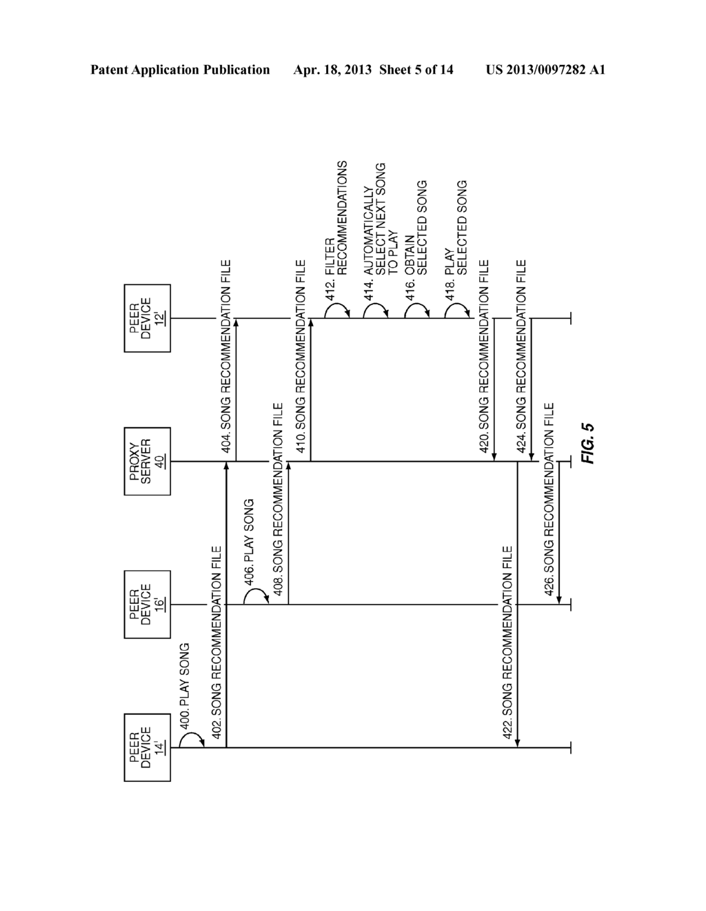 Graphical User Interface System For Allowing Management Of A Media Item     Playlist Based On A Preference Scoring System - diagram, schematic, and image 06