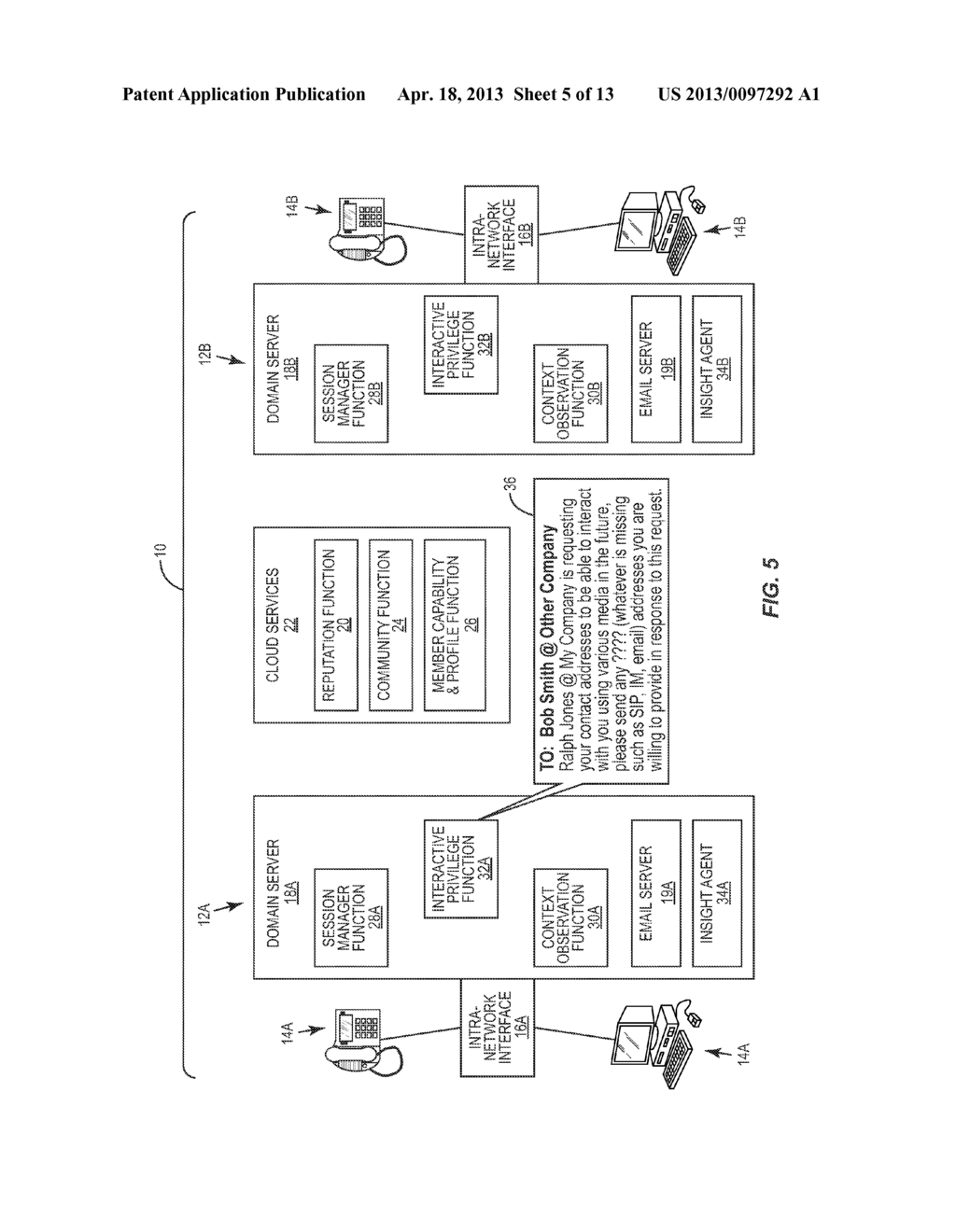 METHODS, SYSTEMS, AND COMPUTER-READABLE MEDIA FOR SELF-MAINTAINING     INTERACTIVE COMMUNICATIONS PRIVILEGES GOVERNING INTERACTIVE     COMMUNICATIONS WITH ENTITIES OUTSIDE A DOMAIN - diagram, schematic, and image 06