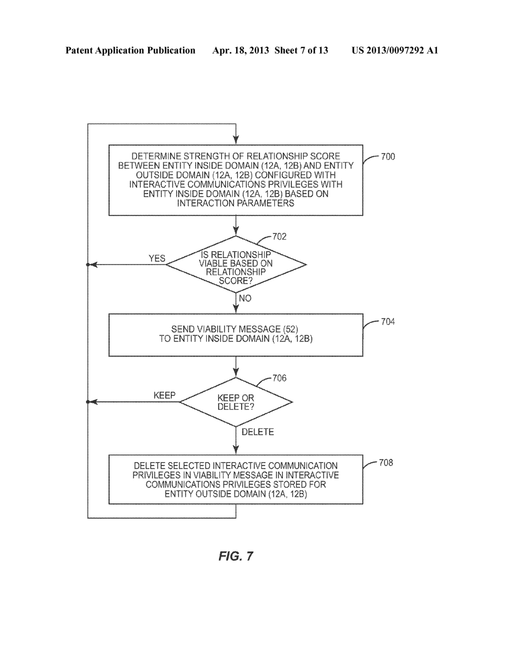 METHODS, SYSTEMS, AND COMPUTER-READABLE MEDIA FOR SELF-MAINTAINING     INTERACTIVE COMMUNICATIONS PRIVILEGES GOVERNING INTERACTIVE     COMMUNICATIONS WITH ENTITIES OUTSIDE A DOMAIN - diagram, schematic, and image 08