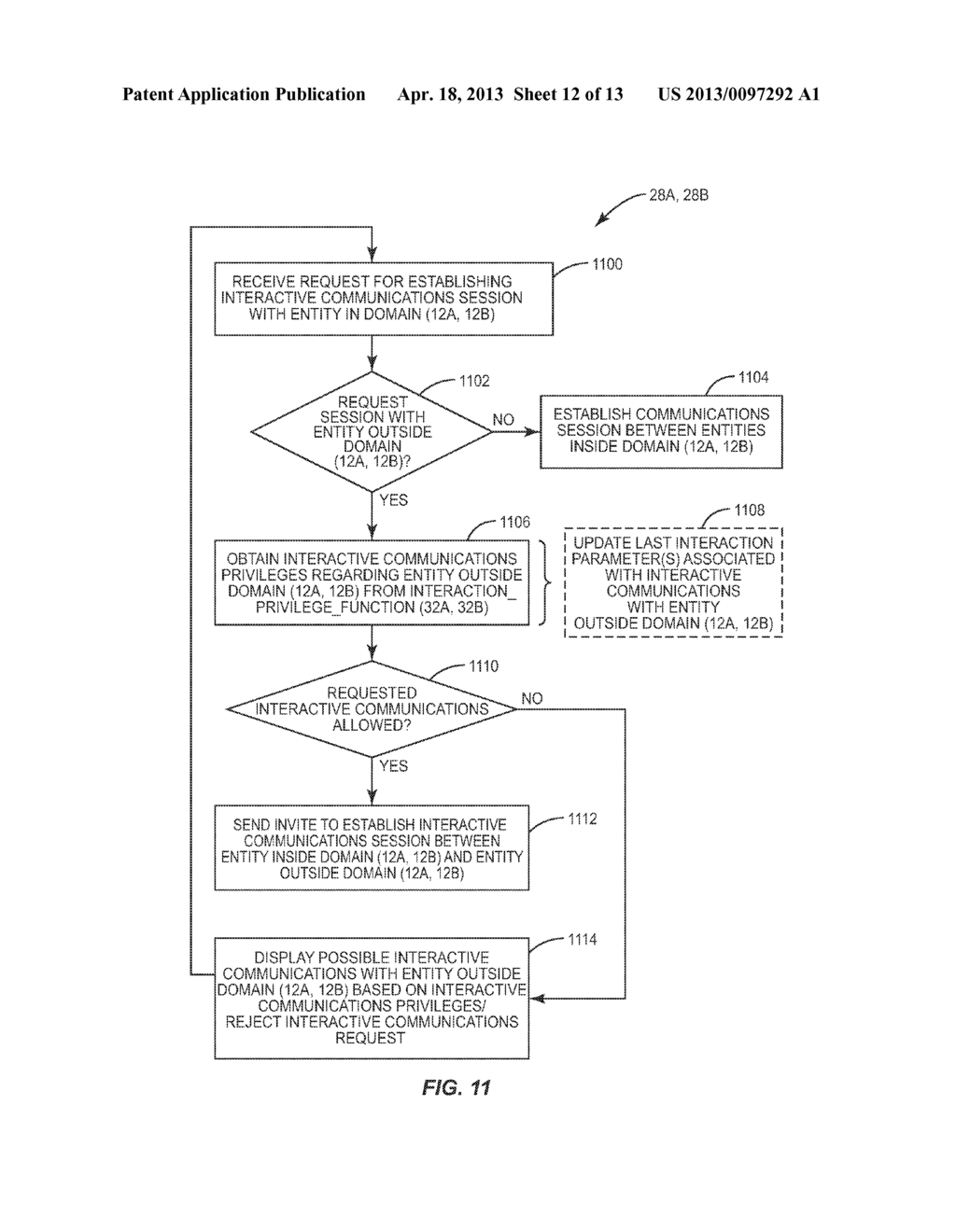 METHODS, SYSTEMS, AND COMPUTER-READABLE MEDIA FOR SELF-MAINTAINING     INTERACTIVE COMMUNICATIONS PRIVILEGES GOVERNING INTERACTIVE     COMMUNICATIONS WITH ENTITIES OUTSIDE A DOMAIN - diagram, schematic, and image 13