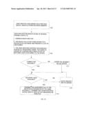 AUDIO VISUAL PLAYER APPARATUS AND SYSTEM AND METHOD OF CONTENT     DISTRIBUTION USING THE SAME diagram and image