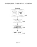 AUDIO VISUAL PLAYER APPARATUS AND SYSTEM AND METHOD OF CONTENT     DISTRIBUTION USING THE SAME diagram and image