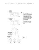 AUDIO VISUAL PLAYER APPARATUS AND SYSTEM AND METHOD OF CONTENT     DISTRIBUTION USING THE SAME diagram and image