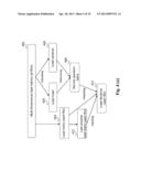 METHOD AND SYSTEM FOR WORK LOAD BALANCING diagram and image