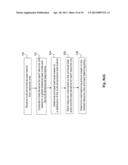 METHOD AND SYSTEM FOR WORK LOAD BALANCING diagram and image