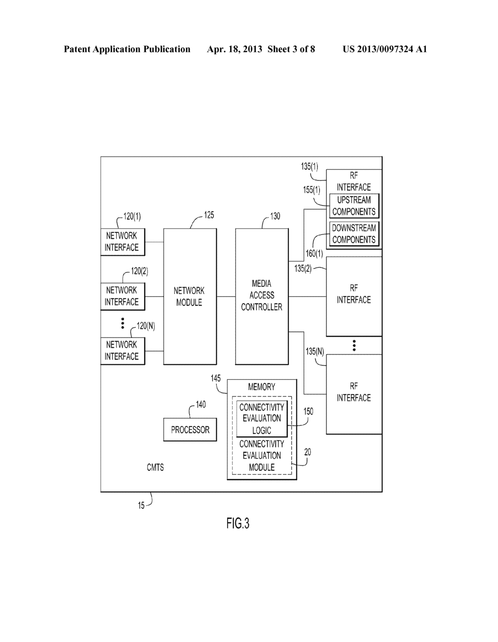 Selective Reestablishment of Cable Modem Internet Protocol Connectivity - diagram, schematic, and image 04