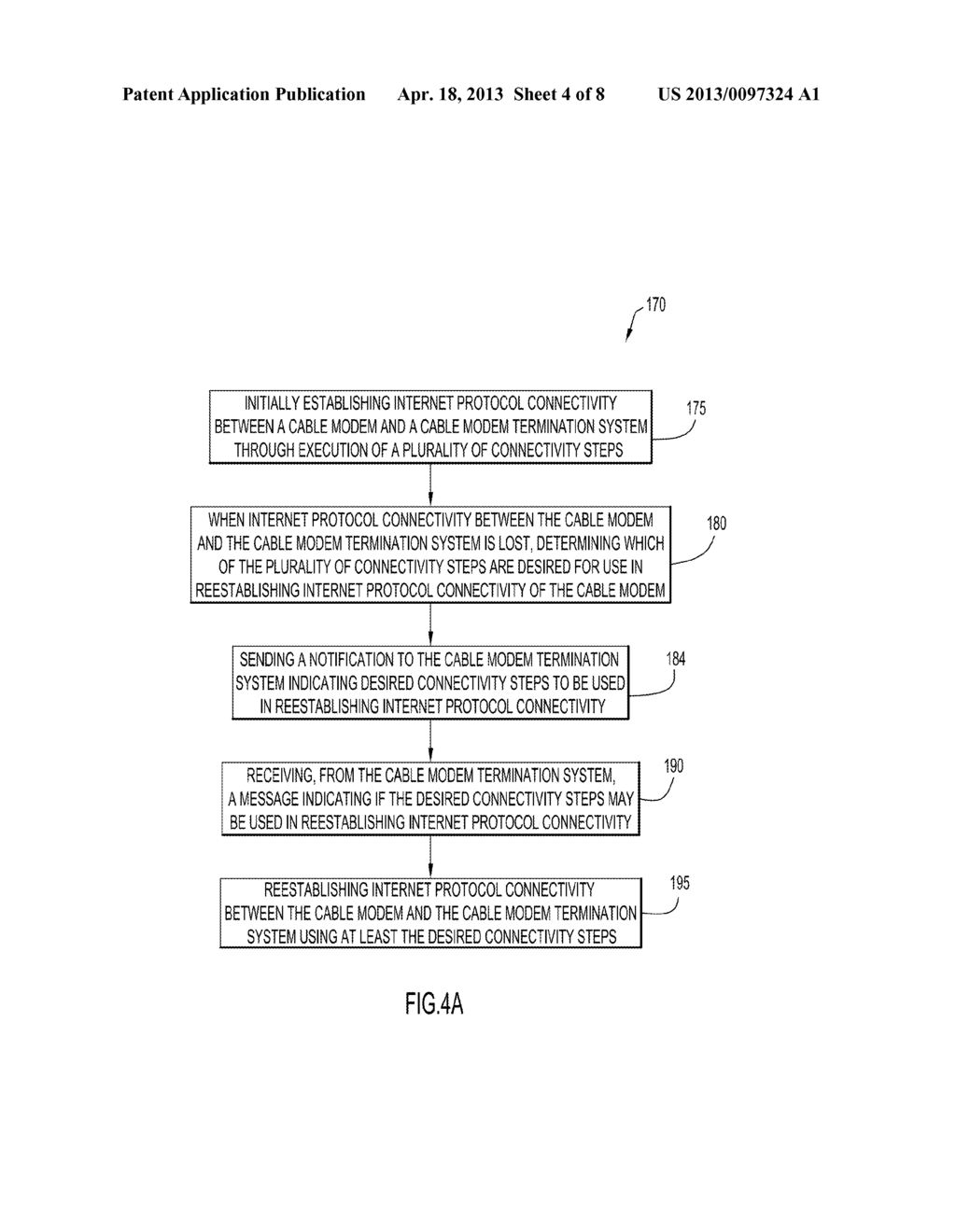 Selective Reestablishment of Cable Modem Internet Protocol Connectivity - diagram, schematic, and image 05