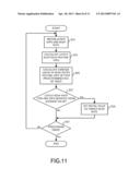 IO CONTROL METHOD AND PROGRAM AND COMPUTER diagram and image