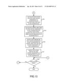 IO CONTROL METHOD AND PROGRAM AND COMPUTER diagram and image