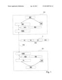 Method for Data Transmission by Telelgram diagram and image