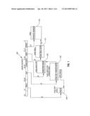 MAINTAINING PROCESSOR RESOURCES DURING ARCHITECTURAL EVENTS diagram and image