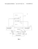 MAINTAINING PROCESSOR RESOURCES DURING ARCHITECTURAL EVENTS diagram and image