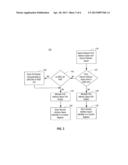 MAINTAINING PROCESSOR RESOURCES DURING ARCHITECTURAL EVENTS diagram and image