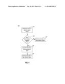 MAINTAINING PROCESSOR RESOURCES DURING ARCHITECTURAL EVENTS diagram and image