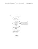 MAINTAINING PROCESSOR RESOURCES DURING ARCHITECTURAL EVENTS diagram and image