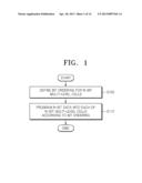 NONVOLATILE MEMORY DEVICE AND RELATED METHOD OF OPERATION diagram and image