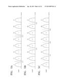 NONVOLATILE MEMORY DEVICE AND RELATED METHOD OF OPERATION diagram and image