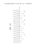 NONVOLATILE MEMORY DEVICE AND RELATED METHOD OF OPERATION diagram and image