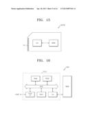 NONVOLATILE MEMORY DEVICE AND RELATED METHOD OF OPERATION diagram and image